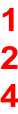 1 2 4